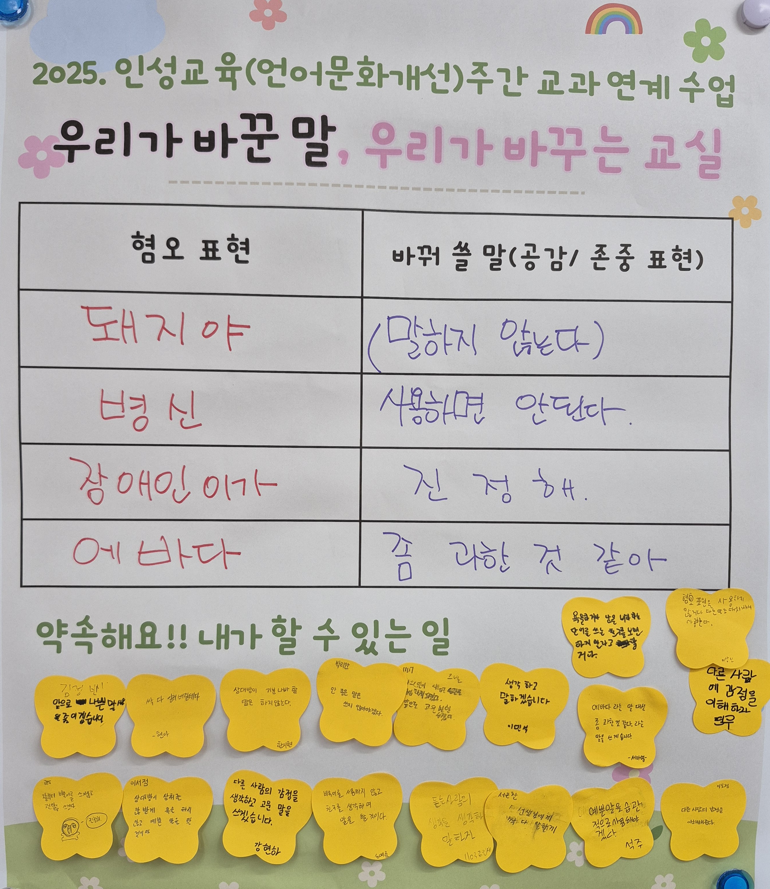 1학기 인성교육 실천 주간 운영 이모저모